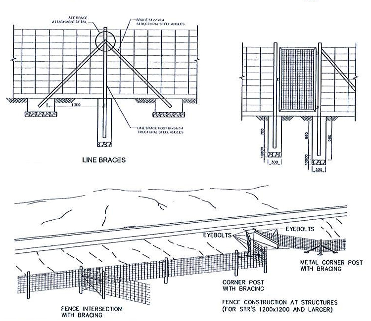 Fence panels with bracing